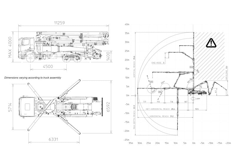 36meter concrete boom pump